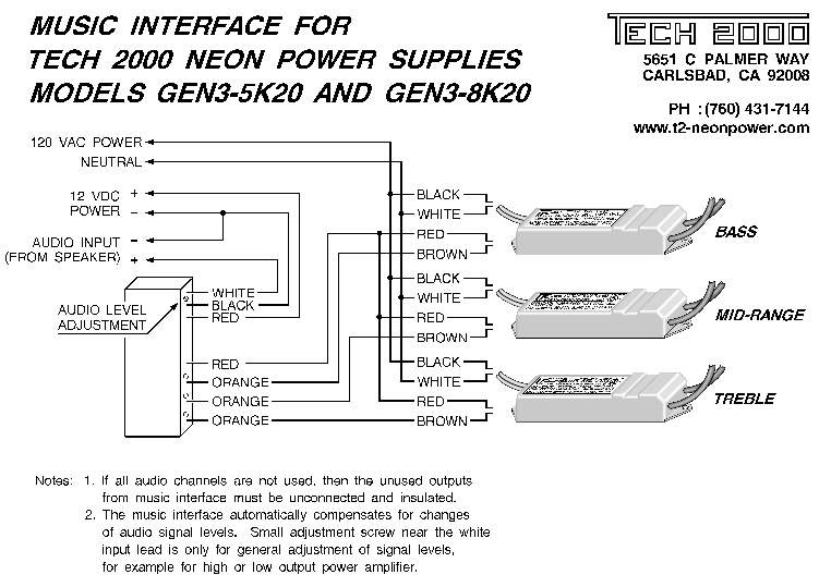 Music Interface Wiring Diagrams